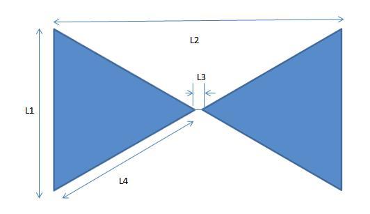 Fig 1:A simple Bow-Tie antenna A bowtie antenna is shown in Fig. 1. In this case, the antenna L1 is 17.2 mm,l2 is 32.2,L3 is.5mm and L4 15.2. The corresponding antenna is working in 2.4Ghz frequency.