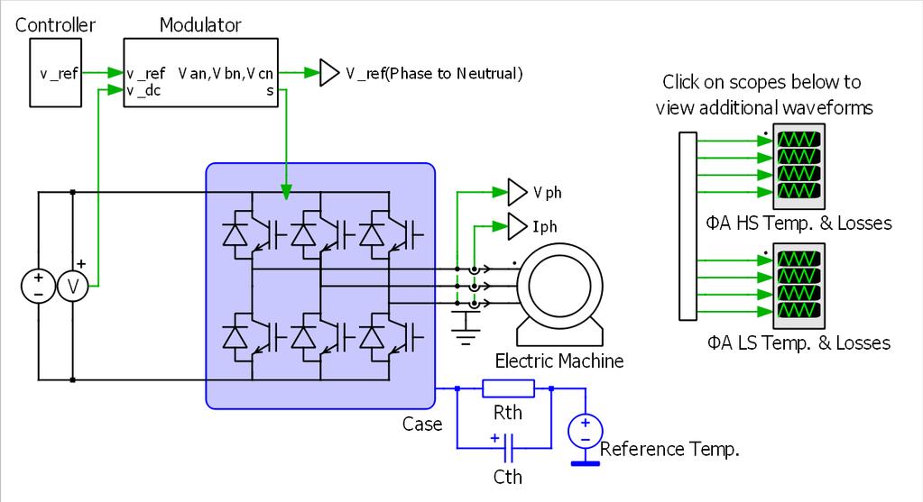 Introduction 1 Introduction The IPM Motor Drive Simulator was designed for the user to simulate and compare IPM parts with their threephase motor conditions to determine which part best suits their