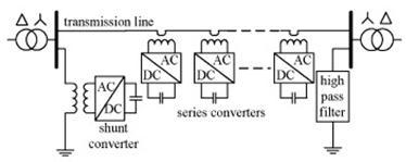 Vol.2, Issue.5, Sep-Oct. 2012 pp-3977-3988 ISSN: 2249-6645 Fig. 2. Flowchart from UPFC to DPFC. Fig. 3. DPFC configuration. (D-FACTS) concept.