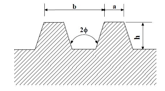 Fig No :1.4.2 Some details of ACME or Trapezoidal thread forms. A metric trapezoidal thread form is shown in figure- 1.