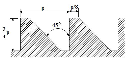 5 p + acac is different for different pitch, for exampleac = 0.15 mm for p = 1.5 mm ; ac = 0.25 mm for p = 2 to 5 mm;ac = 0.5 mm for p = 6 to 12 mm ; ac = 1 mm for p = 14 
