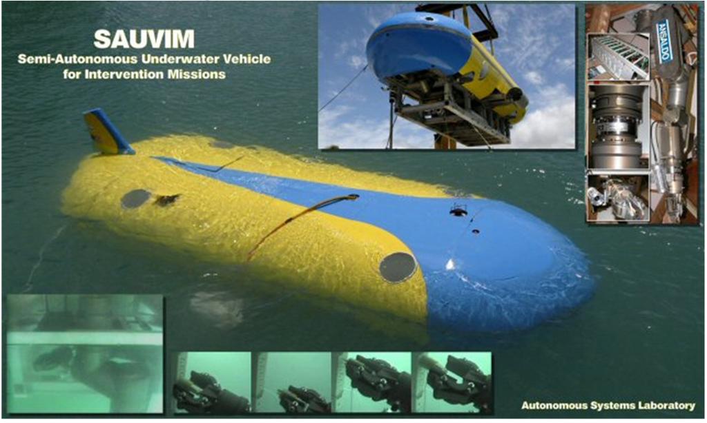 seabed Development of electric manipulator to reduce power consumption Development of locking system solution to lock the AUV to the