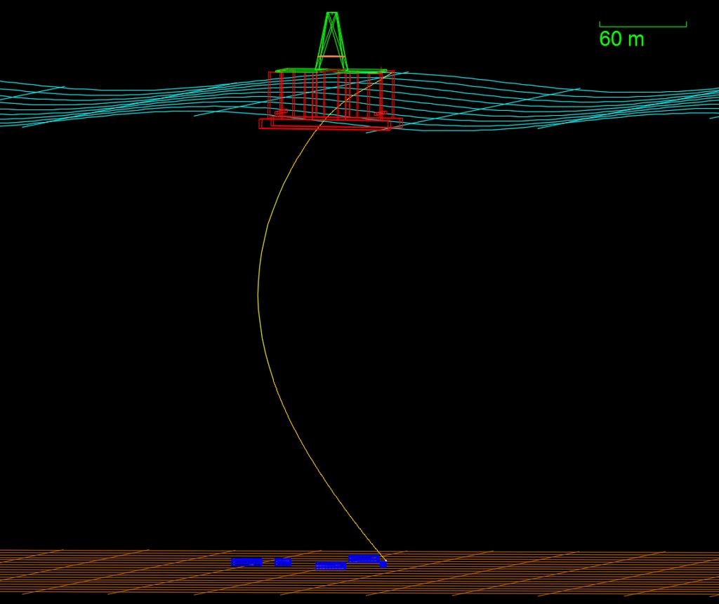 Figure 52 Dynamic simulation of free hanging cable showing the position of the cable in a ten yeas situation.