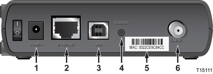 Descrierea panoului din spate Descrierea panoului din spate Următoarea ilustrație descrie componentele panoului din spate al modemurilor cu cablu DPC300