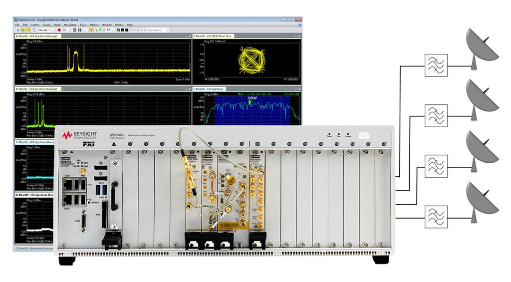 Keysight Technologies Satellite Signal Monitoring, Reference Solution Solution Brochure Fast, effective solution for validating satellite signal