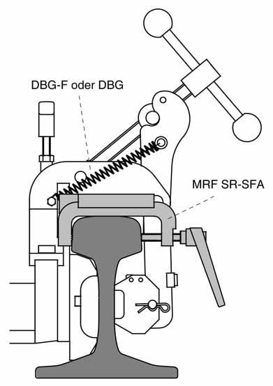 machine (ref. fig. 5). d) Position the jig in the required place on the rail head and lock it by the handle clamps (ref. fig. 6).
