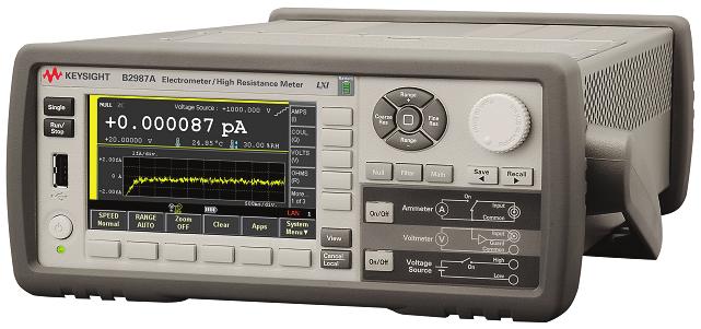 03 Keysight Photodiode Test Using the Keysight B2980A Series - Technical Overview Photodiode Characterization Example This section explains how to perform PD dark current measurements using the
