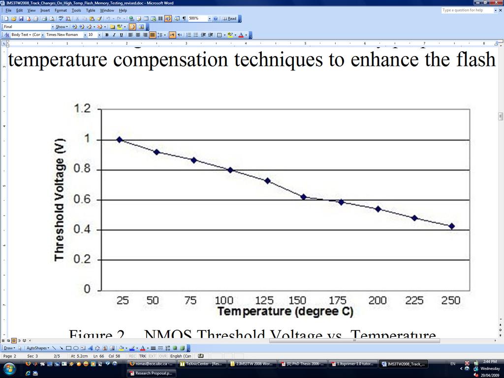 turns to be more negative and PMOS threshold voltage urns to be more positive, in other words, for both NMOS and PMOS the absolute value of threshold voltage decreases as temperature increases.