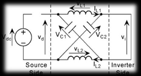 When in a shoot-through state during time interval T 0, the inverter side of the Z-source network is shorted as in Fig.