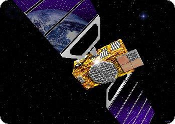 GALILEO European GPS, + China, + Israel Commercially-oriented