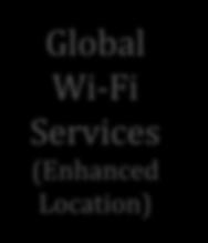 Global Wi-Fi Services (Geodetic Location) Global
