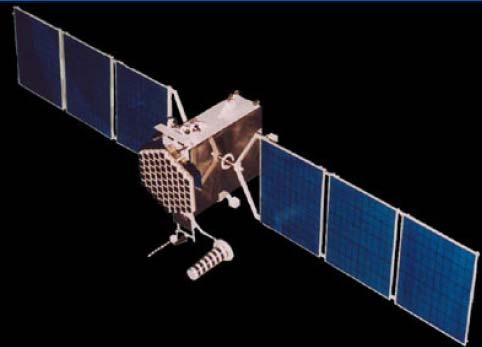 GNSS Today GLONASS Overview 24 satellites (by design) 11+3 satellites (increasing) Three orbital planes at 64.8 Ground repeat 7d23h27.