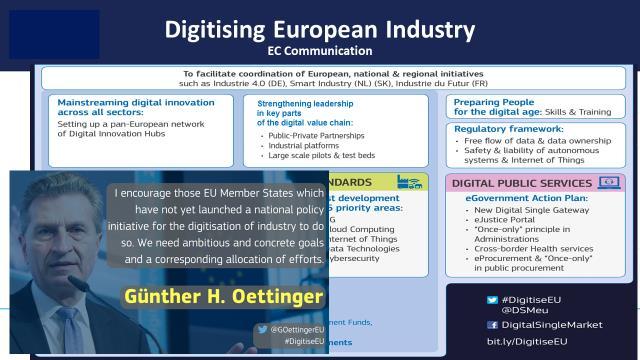 3.1.2 European Commission Implementing the Digitizing European Industry Initiative (Werner Steinhögl, EC) Werner presents the motivation, strategy and activities of the Digitising the European
