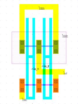Deep Submicron CMOS Logic Design with FinFET (ITRS) which is tabulated in Table II.