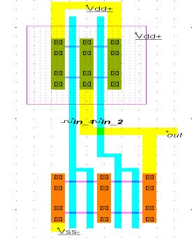 TABLE III POWER DISSIPATION FOR SG MODE Figure 4.3: SG Layout (s) Figure 4.