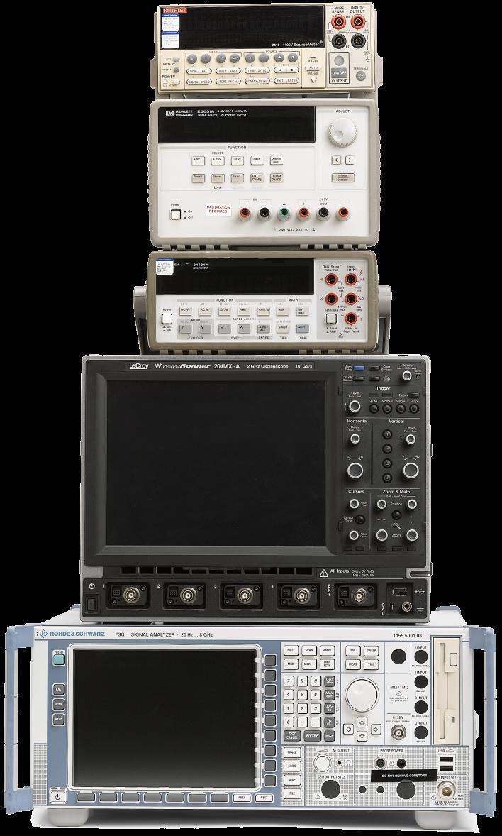 The Foundation of LabVIEW: Virtual Instrumentation Automation through software led to a realization about fixed-functionality instrumentation Redundancy: Power Supplies Each separate instrument