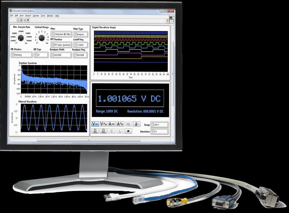 The Foundation of LabVIEW: Virtual Instrumentation By leveraging