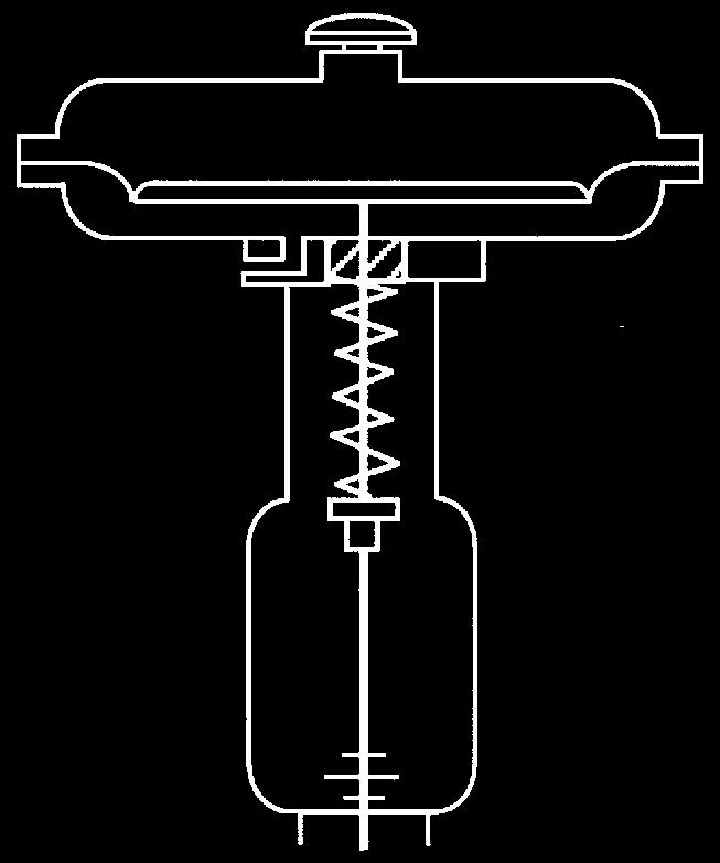 Instruction Manual 667 Actuator (Size 30/30i - 76/76i and 87) Figure 2.