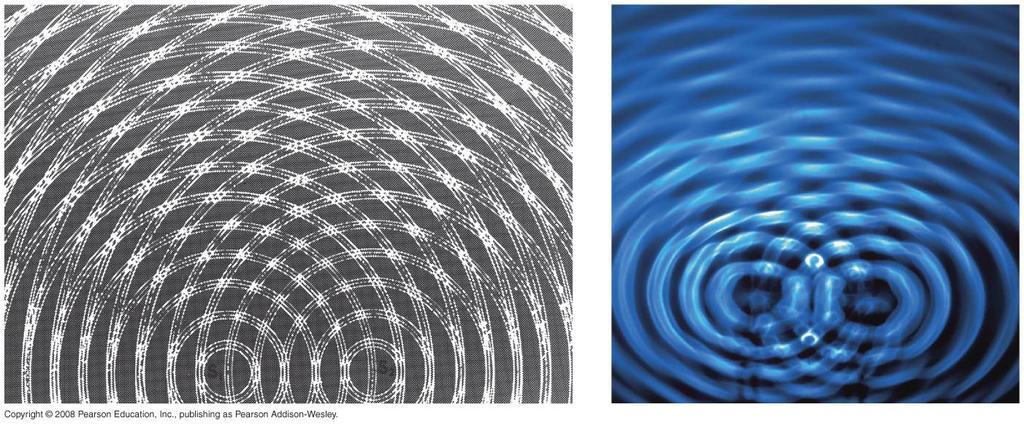 Interference Two patterns of interference constructive interference increased amplitude when the crest of one wave overlaps the