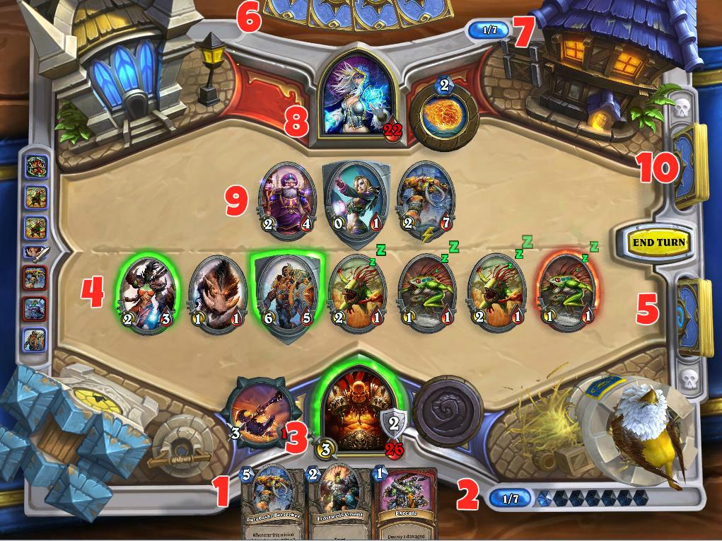 Figure 2.1: Hearthstone GUI Player 1: (1 hand) (2 mana) (3 hero) (4 minions) (5 deck) Player 2: (6 hand) (7 mana) (8 hero) (9 minions) (10 deck) lead to losing control of the board.