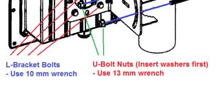 horizontal polarization. Using the step bracket and U-bolt, fasten the L-bracket to the mast.