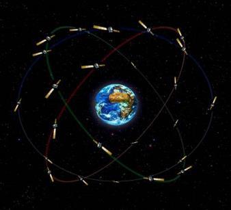 Galileo enhances Europe s technological independence The first global satellite positioning, navigation, and timing system, designed and operated under civil control As of 2008, financed entirely by
