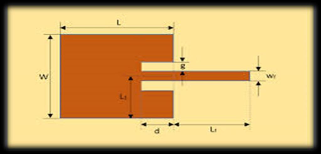 STEP 4: Calculation of patch width STEP 5: Calculation of inset length ( ) Figure 3.1: figure shows the inset fed patch antenna parameters 4.