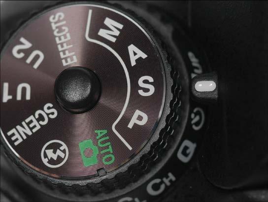 Aperture Priority, Shutter Priority and Program modes all do the same thing try to help you get a proper exposure by automatically changing shutter speed and/or aperture.