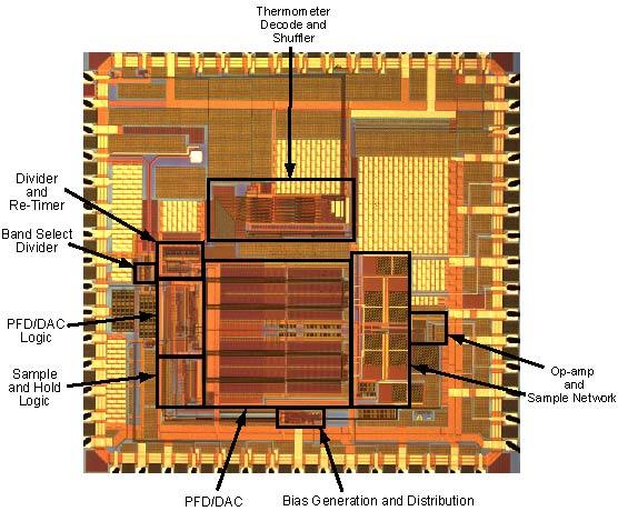 A 1 MHz BW Fractional-N Frequency Synthesizer IC Scott Meninger Implements proposed 7-bit PFD/DAC structure - 0.