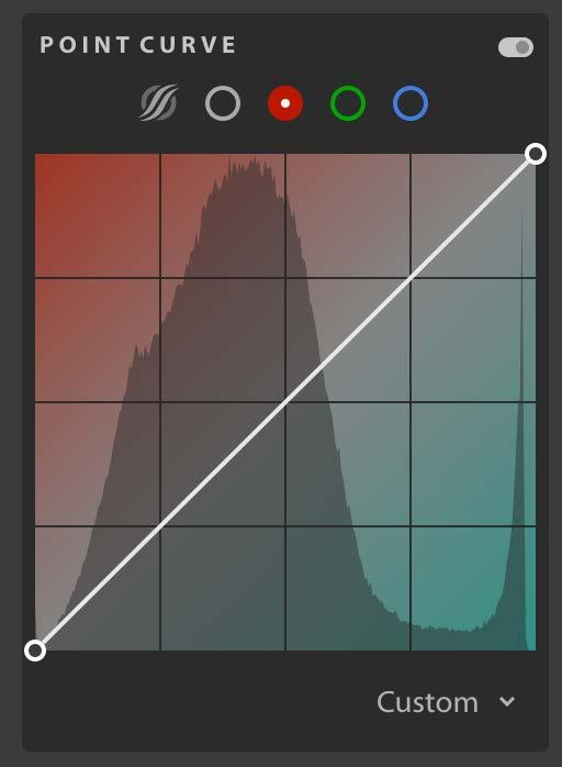 Figure 6 The RGB Point Curve editing options. Split Toning Split Toning is now available via Lightroom CC for desktop.