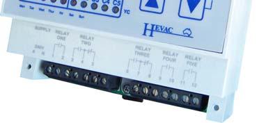 Temperature Display LED Indication of all Outputs Two 0-10VDC 