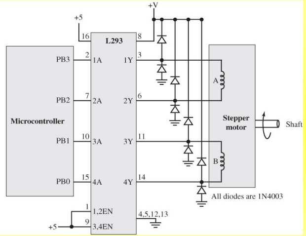 38  Myers (Lecture 15: Relays and Motors) ECE/CS 5780/6780: Embedded System Design