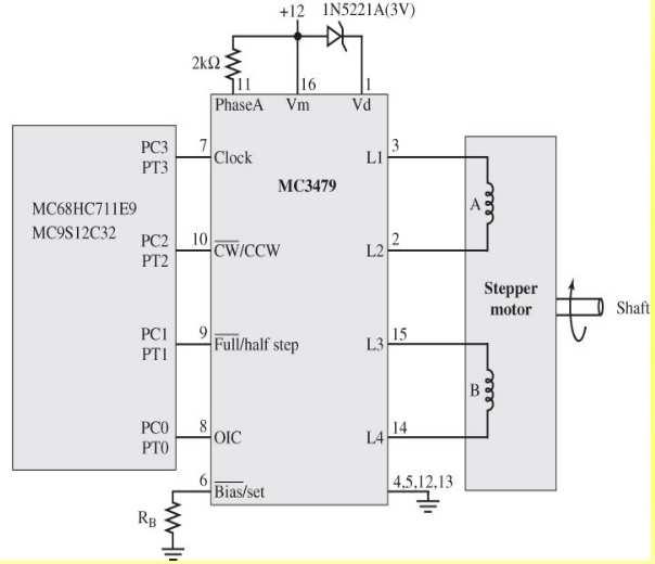 ECE/CS 5780/6780: Embedded System Design 27 /  28 / 38 Another Bipolar Stepper Motor