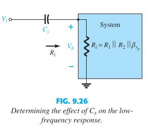 the capacitors Cs, C C, and