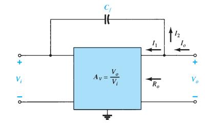 Miller output capacitance A positive value for A v would result in a negative capacitance (for Av > 1).