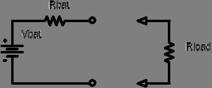 Note that R+R2 is the total resistance of the circuit. We can use a voltage divider to determine how much effect a device has on a circuit, or in this case, the effect that a circuit has on a device.