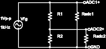 Repeat the experiment using R = R2 = MegΩ resistors. Again create a plot of the voltages and calculate the ratio of the voltages.
