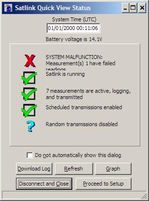 Sutron SatLink2 Troubleshooting Instructions A. SatLink2 (SL2) symptoms: Missing or partial data on LRGS (check DIS-MSG for frequency and EIRP; use HDR DCP Message header list. B.