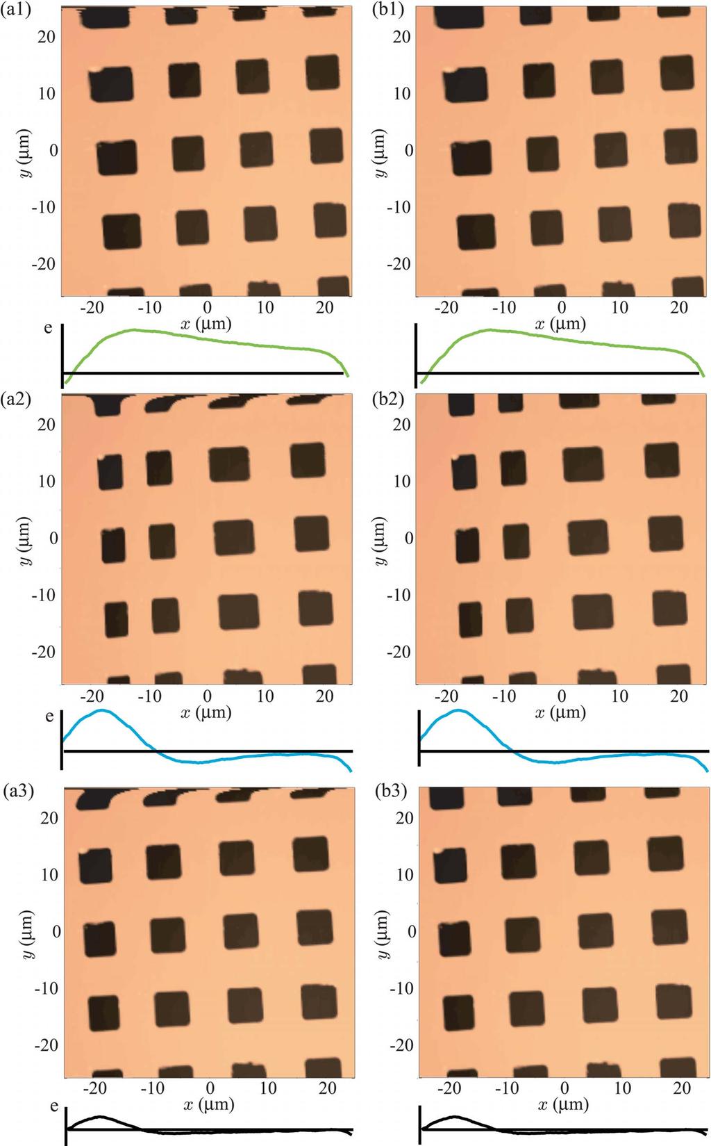 Fig. 14 Atomic force microscope images using measured tracking response along the x-axis at 25 Hz and ±25 m range. Steady-state tracking error shown below each image.