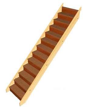 Types of Stairs