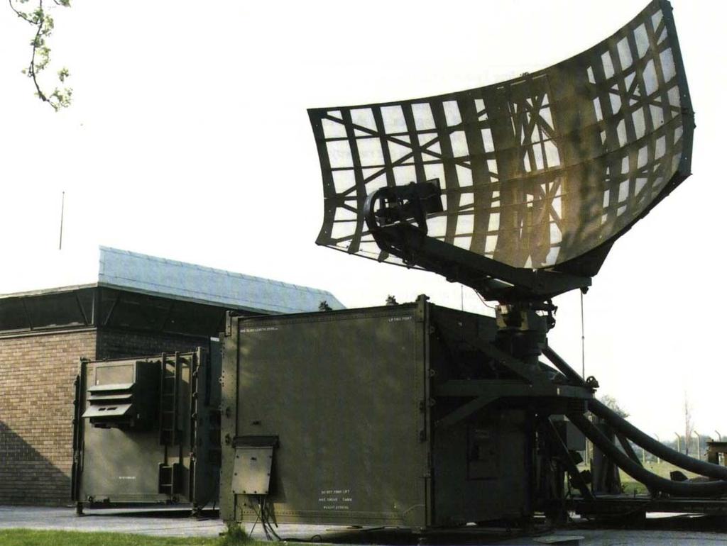 Surveillance Radar Is used both to monitor air traffic