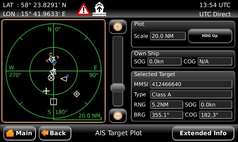 Figure 16 Target Plot For extended information about a target select it in the plot and press the Extended Info button in the lower right corner. The own ship target is displayed as a T shaped symbol.