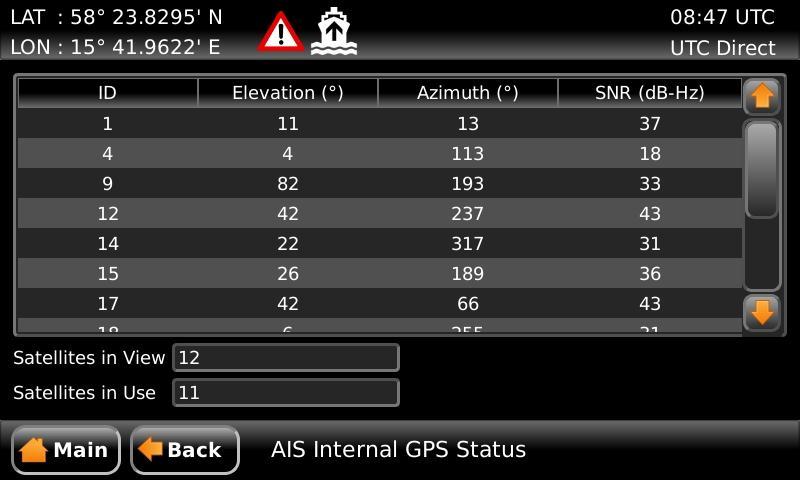 Figure 30 AIS Internal GPS Status 5.20 View Raw Data This view displays the incoming data on the selected serial port.