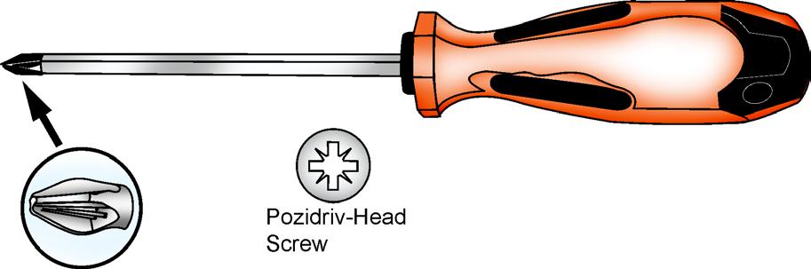 Automotive Technology C. The Pozidriv screwdriver is similar to the Phillips in that it is used on a cross-slotted screw.