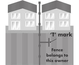 How to erect a fence This guide takes you through the process of erecting a timber fence.