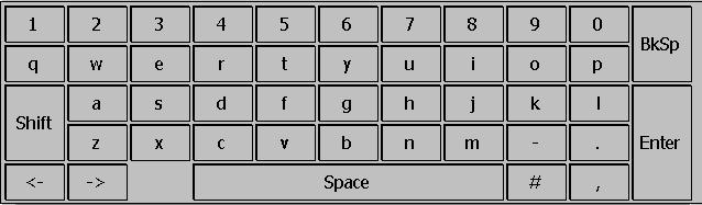 When a string of characters or a numeric entry is required in a field, a corresponding electronic keyboard or number pad is displayed on the screen.