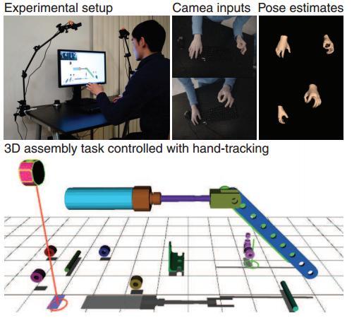 6D Hands: Markerless Hand-Tracking for Computer Aided Design Wang et al.