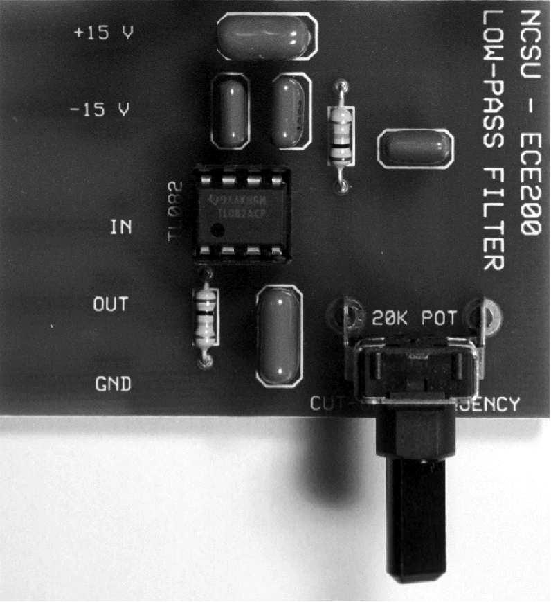 116 Figure 10.7: Low-pass filter used to reconstruct the original signal.