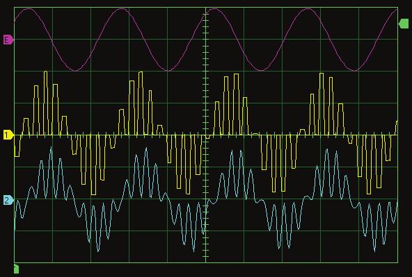Ex. 3-1 PAM Signals Demodulation Procedure Connect the other oscilloscope probes as follows: Oscilloscope Probe Connect to Signal 1 TP1 PAM Receiver INPUT 2 TP3 PAM Receiver OUTPUT Oscilloscope
