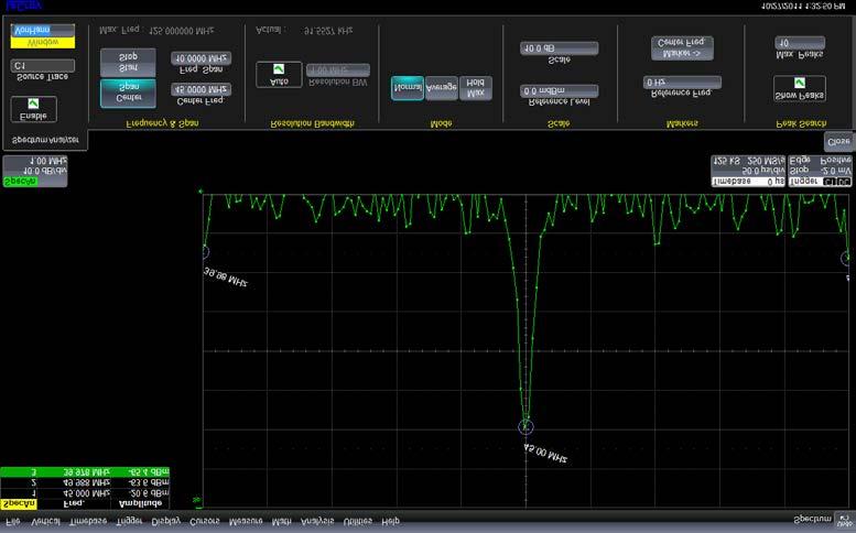 Figure 10: Looking at an expanded view of the spectral line at 45 MHz Touch or click on the Window field on the spectrum analyzer dialog